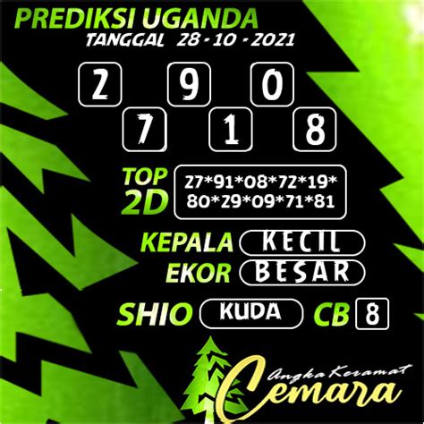 Angka Keramat Cemara UGANDA 26 .